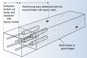 Repair to Timber Section