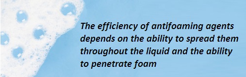 Efficiency of Anti-foaming Agents