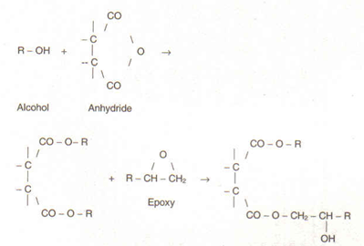Anhydride epoxy reaction