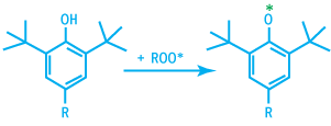 Deactivation of RCOO* Radicals