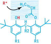 Antioxidation Mechanism of Acrylated Bis-Phenols