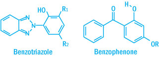 Typical benzophenone and benzotriazoles structure